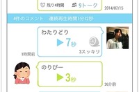 質問も回答も肉声で…Android向けQ&Aアプリ「OKWave Talk」 画像