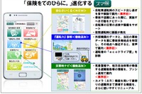 三井住友海上、「スマ保」サービスを拡充…自転車生活に役立つ機能を搭載 画像