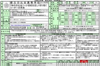 有名都立進学校が、難関校合格への道を「見える化」 画像