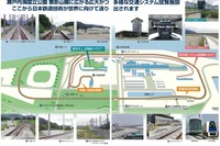三菱重工の三原試験センターが完成…普通鉄道は1周約3km 画像
