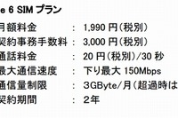 初期設定サービス付き…iPhone 6用、月額1990円の格安SIM 画像