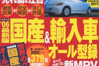第43回国産乗用車の人気投票 画像