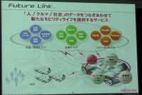 「車載器だけのメーカーから脱却する」…富士通テンがつながるサービス「フューチャーリンク」を推進する理由 画像