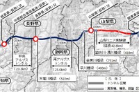 国交相、リニア中央新幹線の工事実施計画を認可…2027年部分開業へ 画像