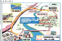 大型車の通行許可に要する期間が20日から3日に短縮 画像