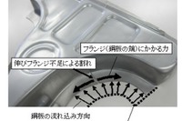 JFEスチール、高張力合金化溶融亜鉛めっき鋼板を開発…自動車骨格部品向け 画像