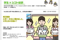 資格取得、貯金、英会話マスター…卒業後をしっかり見据える大学生 画像