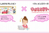 オートバックス、「ウィメンズパーク」と連携開始…女性ドライバー向け展開を強化 画像