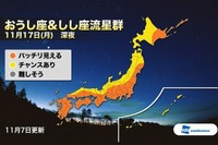 「おうし座&しし座」のW流星群がやって来る…11月17日が観測ピーク 画像