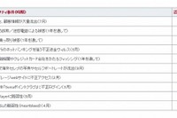 2014年、セキュリティ界を騒がせた10大ニュース…1位はベネッセ事件 画像