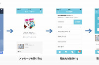 LINE友だちにプレゼントを贈れる「LINEギフト」…住所知らなくてもOK 画像