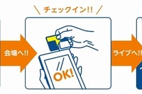 ライブ会場に“スマートイン”…Tカードが入場チケットになる「Tチケット」 画像