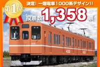 一畑電車、1000系のデザイン投票結果を発表 画像