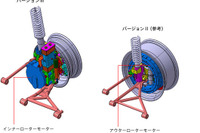 ブリヂストン、小型 軽量のインホイール モーターを開発 画像