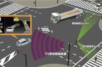 【トヨタの安全技術】ITS無線通信による協調型運転支援システム、2015年導入へ 画像
