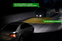 【トヨタの安全技術】夜間の視界確保を支援する次世代照明技術を開発…LEDを独立制御 画像