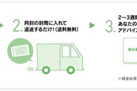 肥満が気になる人へ…遺伝子検査キットと体組成計+歩数計がセットに 画像