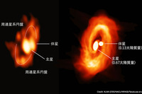 アルマ望遠鏡による観測で「赤ちゃん星」のまわりにガスと塵の渦巻きを発見 画像