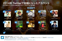 2014年、話題になったTwitterアカウント…有名カップル、炎上芸人などランクイン 画像