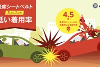 JAF、後席シートベルトの実情がわかるインフォグラフィックをホームページで公開 画像
