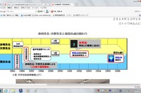 豊田合成社長、赤崎教授と天野教授のノーベル賞授賞式に参加「車載用LEDに注力」 画像