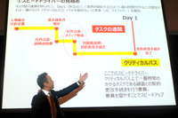 ASEAN経済共同体発足まであと1年、M&A戦略描く日本企業に求められる“変革”とは 画像