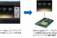 【オートモーティブワールド15】エイチアイ、次世代車載HMIのデモ展示など 画像