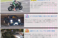 Yahoo!映像トピックスアワード、乗り物部門トップは「カワサキの300馬力バイク」 画像
