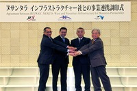 NEXCO西日本など、インドネシア高速道路事業に参入 画像