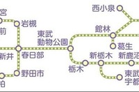 東武、高齢者向けの2日間フリー切符発売 画像