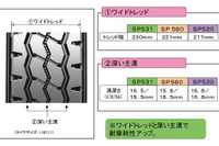 ダンロップ、摩耗ライフを向上させたリブラグタイヤを発売 画像