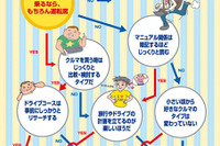 昼休みに職場でこのニュースを開くときは周囲の目に注意 画像