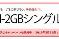 パナソニックの格安SIM、上限2GBで初月無料・月額700円のプラン登場 画像