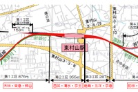 西武東村山駅の高架化、土木工事の施工者が決定 画像