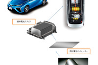 神戸製鋼、セパレーター用特殊チタン圧延材をトヨタ MIRAI に供給 画像