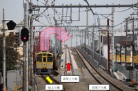 西武、池袋線高架化完了の記念イベント開催…1月31日 画像