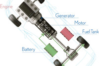 【レクサス GS450h 発表】電車並みのモーター 画像