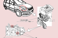 【改善対策】三菱自動車 シャリオ、雨の日はハンドルが重い 画像