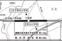 埼京線十条駅付近の連立、2月に都市計画素案説明会 画像