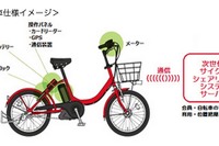ドコモ、「サイクルシェア」事業を本格化…グループ連合で新会社設立 画像