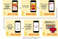 アプリ利用で、セブン-イレブンなどで商品がもらえるお得なクーポン 画像