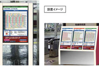 阪急、梅田駅にタッチパネル時刻表を導入…西日本初 画像