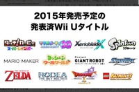 任天堂、決算説明会で明かされたWii U/3DS向け新タイトル 画像