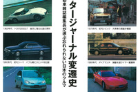 日本の自動車はどのように成長してきたか…戦後モータージャーナル変貌史 画像