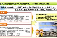 兵庫県伊丹市、防犯カメラ1000台体制へ…安全・安心見守りカメラ設置事業 画像