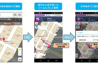 ゼンリンデータコムとドコモ、新たな屋内ナビゲーション技術を開発 画像