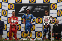 【F1サンマリノGP】サーキットデータ…第2の開幕戦 画像