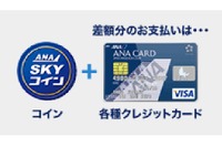 ANA、マイレージプログラムを一部変更…1マイルから無駄なく利用 画像