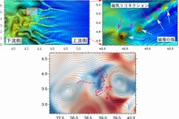 天体衝撃波で高エネルギー電子を生成するメカニズムを解明…スパコン「京」を活用 画像