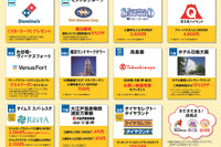パーク24、タイムズクラブの会員優待施設が5000件を突破 画像